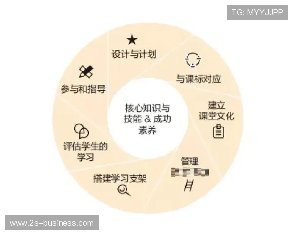 以企业家思维驱动创新与持续增长的战略路径探索与实践指引全面化